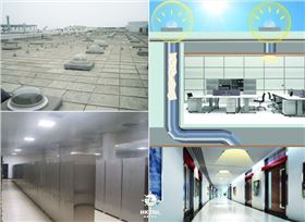 香港正能量無(wú)電照明系統(tǒng)應(yīng)用于倉(cāng)庫(kù)廠房車間