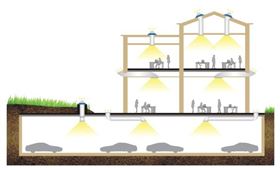 香港正能量太陽光導(dǎo)入照明 香港正能量太陽光導(dǎo)入照明