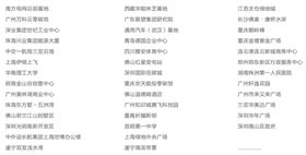 正能量導(dǎo)光管照明應(yīng)用實例 正能量導(dǎo)光管照明應(yīng)用實例