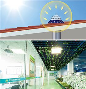 光導照明系統(tǒng)辦公室原理.jpg 光導照明系統(tǒng)辦公室原理.jpg