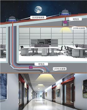 太陽光導(dǎo)入照明 太陽光導(dǎo)入照明