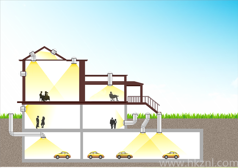 光導(dǎo)照明系統(tǒng)應(yīng)用圖_副本.png 光導(dǎo)照明系統(tǒng)應(yīng)用圖_副本.png