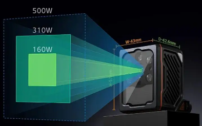 ?？禉C器人打造全新工業(yè)讀碼器,突破更多限制 