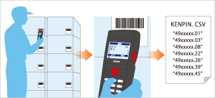 開箱后可立即進(jìn)行實(shí)際數(shù)據(jù)收集、對(duì)照作業(yè)等