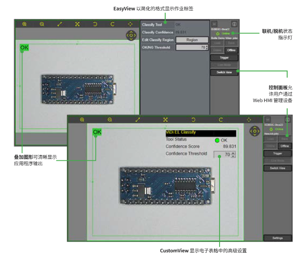智能平臺(tái) 簡(jiǎn)化開(kāi)發(fā)與部署.png
