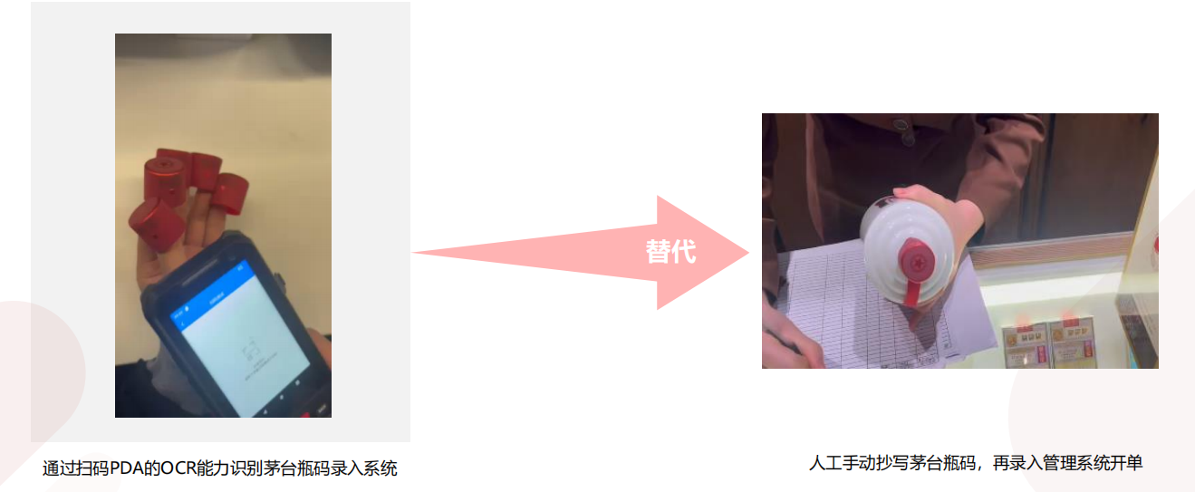 PDA實現茅臺酒瓶蓋的日期批次抄碼采集，應用于酒水領域的經銷批發物流管理和追溯.png