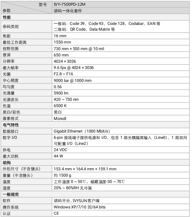 IVY-7500PD系列物流專用智能讀碼器工業(yè)相機(jī)一體化套件參數(shù).png